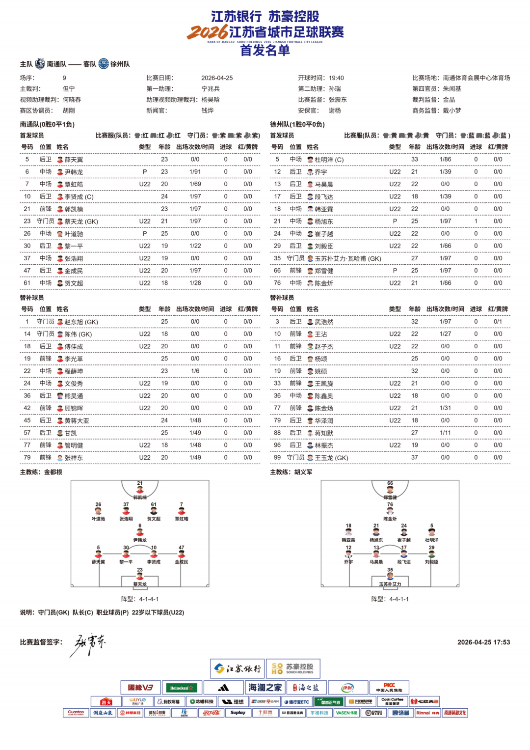 杏彩体育登录入口-南通VS徐州，首发阵容！
